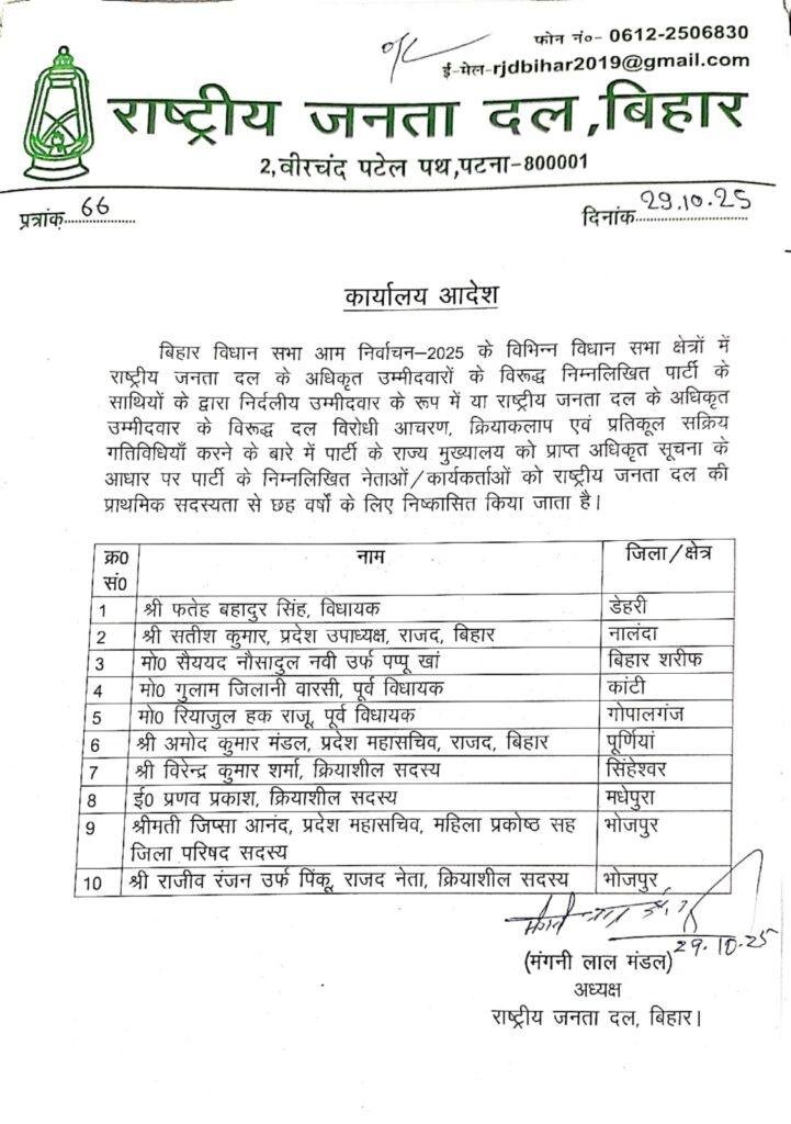 चुनाव से पहले RJD की बड़ी कार्रवाई, 10 बागी नेताओं को 6 साल के लिए पार्टी से निकाला 4 22Scope News RJD Party 2 22Scope News