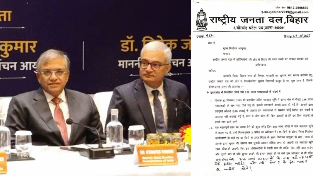Bihar News : मुख्य चुनाव आयुक्त के बिहार दौरे पर राजद ने लिखी चिट्ठी, 3.66 लाख मतदाताओं के नाम विलोपन पर पूछा गंभीर सवाल