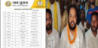 बहादुरपुर से जन सुराज उम्मीदवार बने आमिर हैदर , राजद नेता अली अशऱफ फातमी के हैं करीबी
