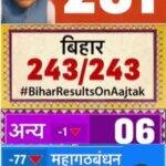 12 22Scope News