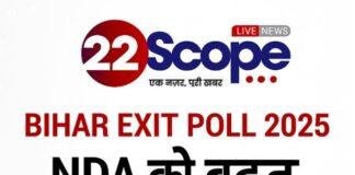 Bihar Election 2025 Ground Reality: NDA को बढ़त, महागठबंधन 3-डिजिट तक पहुंचने की जद्दोजहद में , Bihar Exit Poll 2025 Analysis