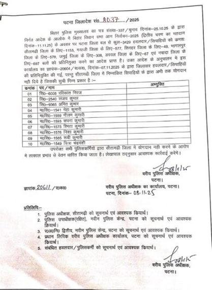 Bihar Police 1 22Scope News