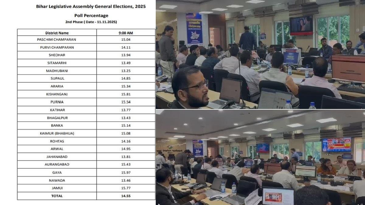 Bihar Election 2025 : पहले 2 घंटे तक 14.55 फीसदी मतदान, वोटर्स की लगी लंबी कतार 3 22Scope News PPG 22Scope News