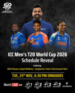 T20 World Cup 2026