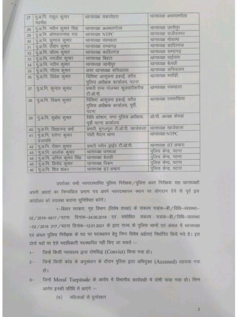 Bihar Police 1 1 22Scope News