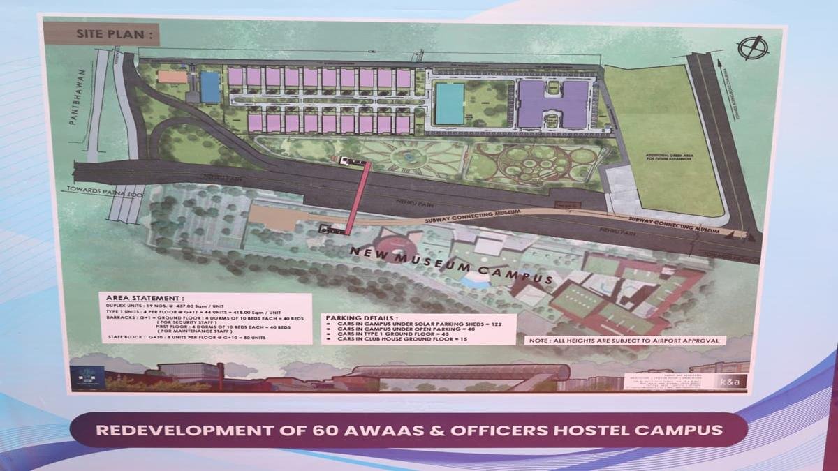 CM Bihar Museum 8 22Scope News