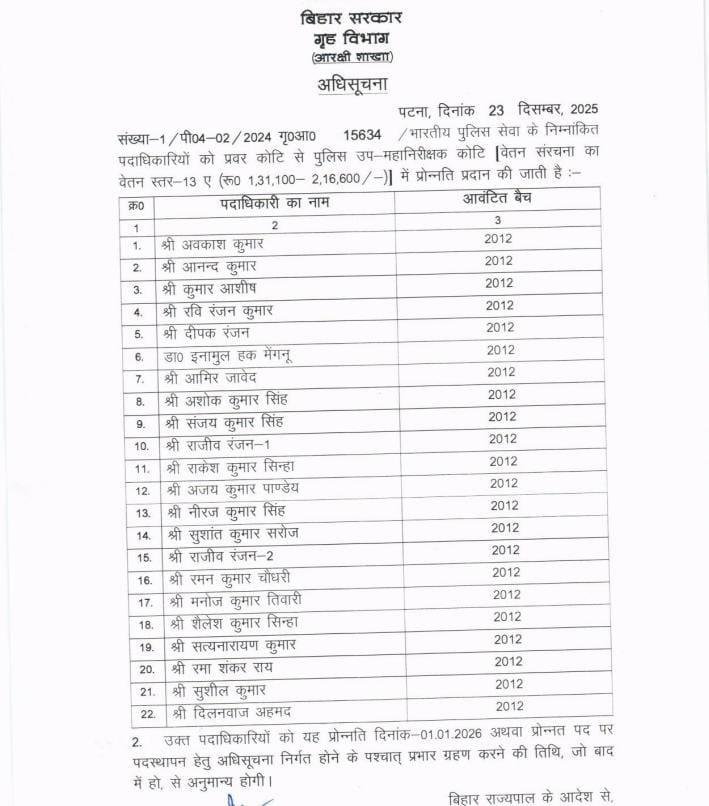 बिहार सरकार ने इन 22 IPS ऑफिसर्स को दिया तोहफा, कुंदन कृष्णन बने DG | 22Scope News IPS 1 22Scope News