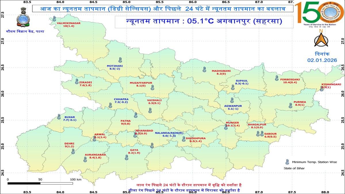 Bihar Mausam Deparment 1 1 22Scope News