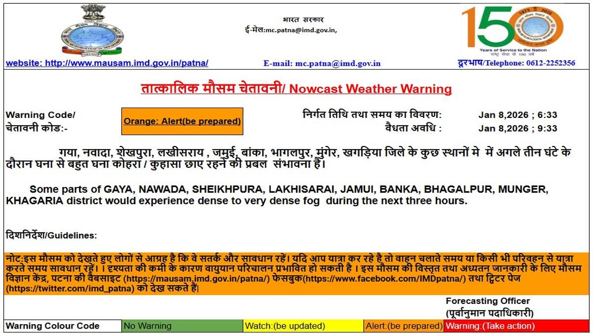 IMD Patna 2 22Scope News
