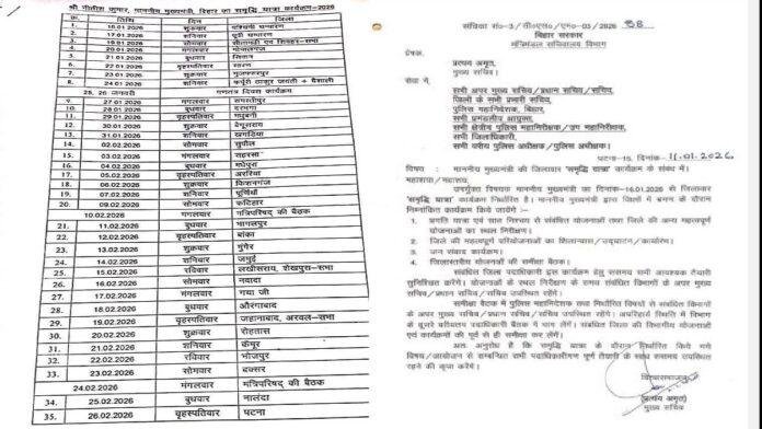 मुख्यमंत्री की समृद्धि यात्रा का पूरा शिड्यूल जारी, 16 जनवरी को पश्चिम चंपारण से करेंगे शुरूआत 
