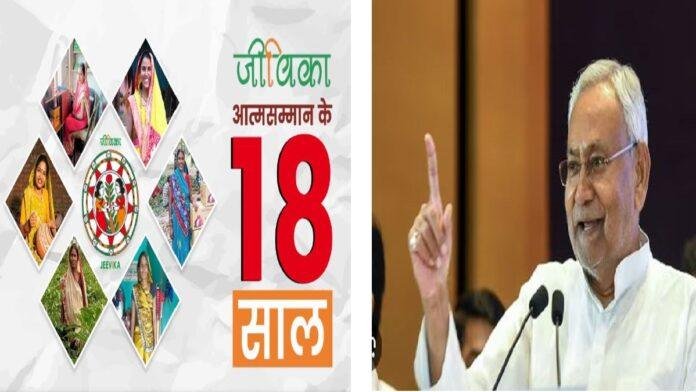 मुख्यमंत्री के आदेश से जीविका कर्मियों में खुशी की लहर, 30 प्रतिशत तक वेतन में इजाफा, इस दिन से होगा भूगतान