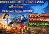 Economic Survey 2026: Service Sector बना अर्थव्यवस्था का नया Growth Engine, उद्योग पीछे