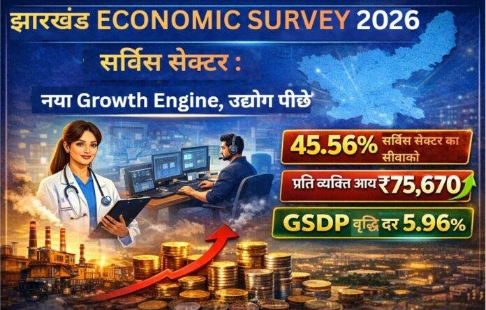 Economic Survey 2026: Service Sector बना अर्थव्यवस्था का नया Growth Engine, उद्योग पीछे
