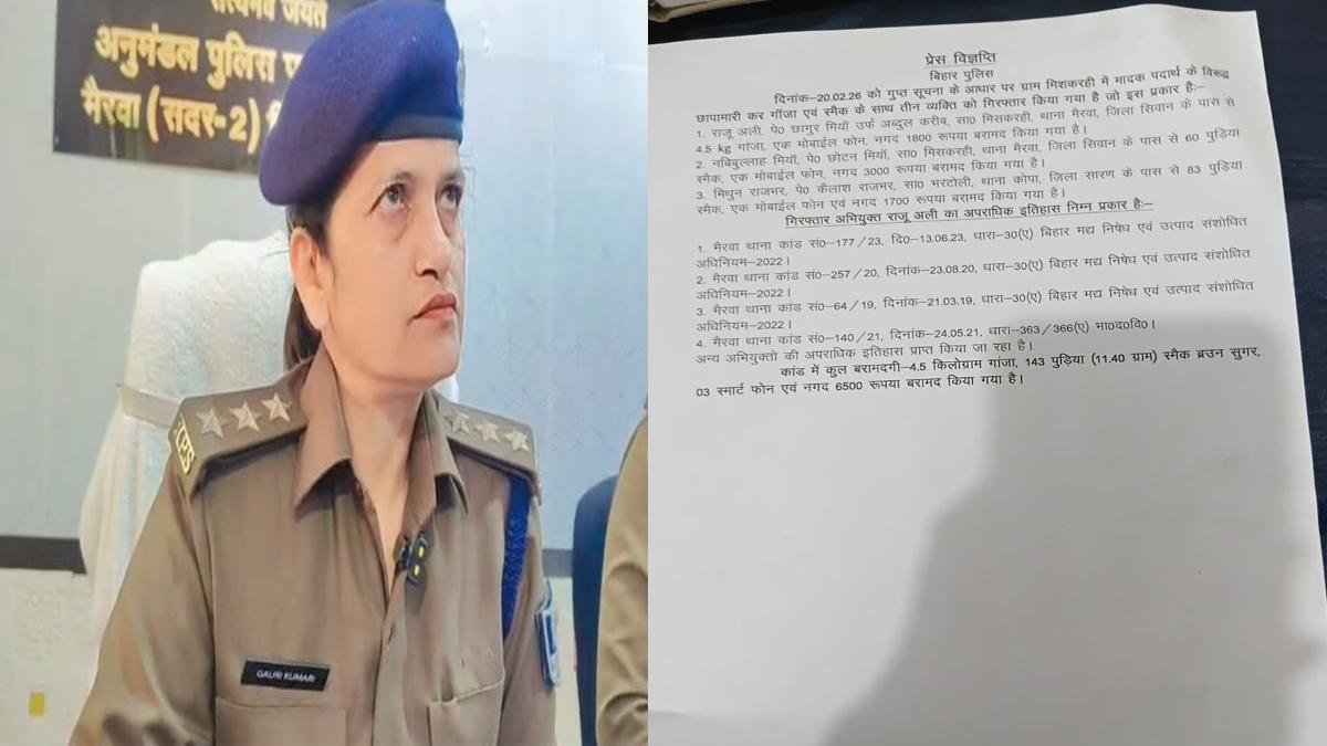 Siwan Police 1 1 22Scope News