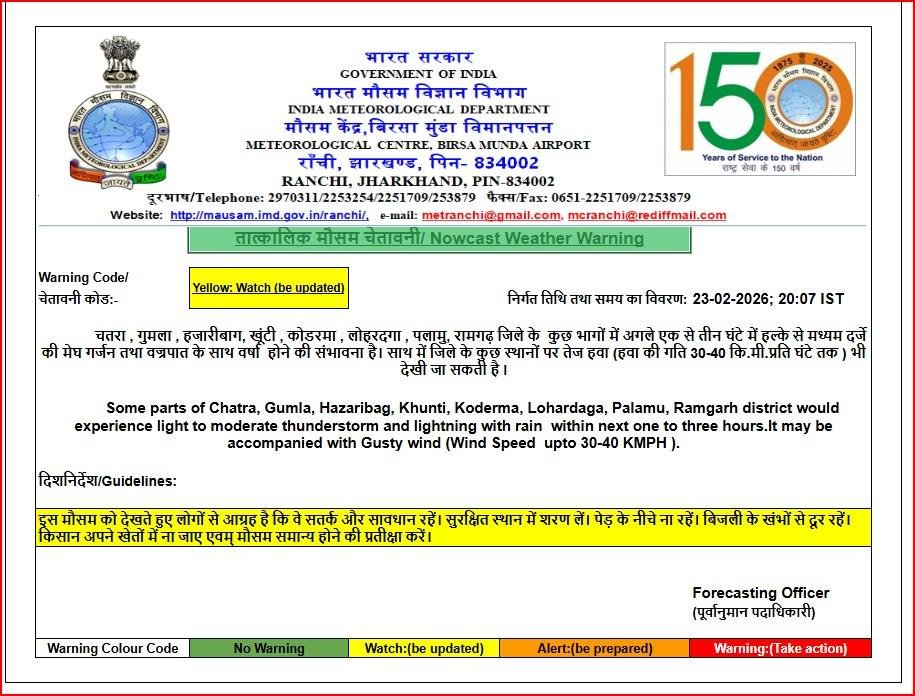 Chatra Air Ambulance Crash: 8 लाख रु खर्च कर Delhi ले जा रहे थे मरीज, 23 मिनट में क्रैश | 22Scope News WhatsApp Image 2026 02 24 at 12.18.07 PM 22Scope News
