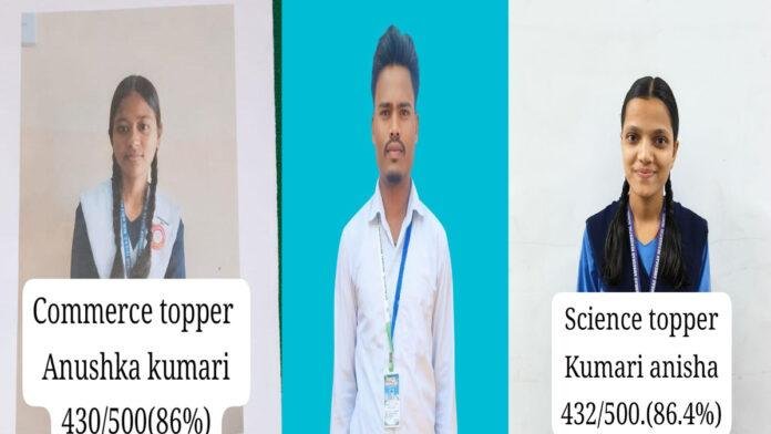 राज्य के औसत से आगे निकले अंबेडकर आवासीय विद्यालय, इंटर परीक्षा में 92.17 फीसदी छात्र सफल