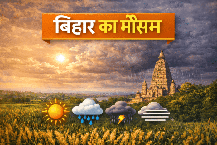 Bihar weather report today infographic by 22Scope featuring Patna, Muzaffarpur, and Gaya temperature updates and IMD Patna forecast