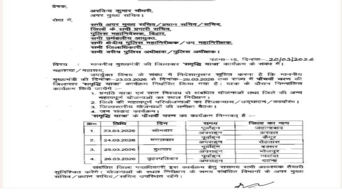 Fifth phase of the Samriddhi Yatra 22Scope News