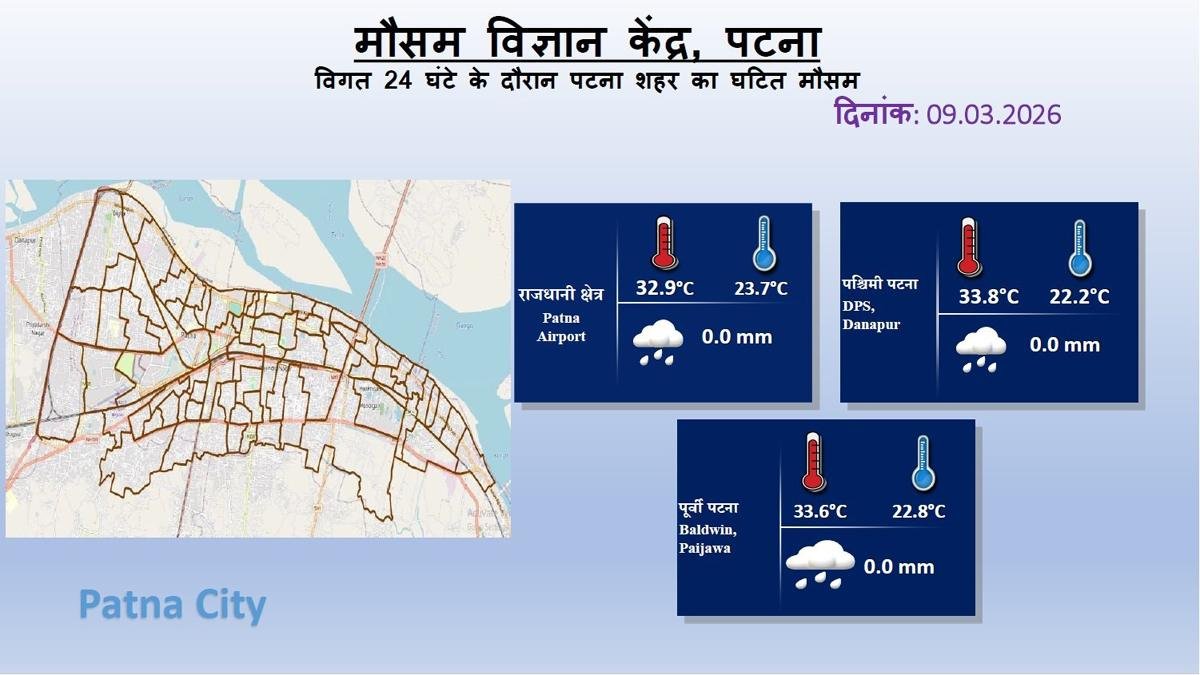IMD Patna 4 22Scope News