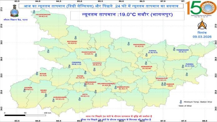 बिहार में मौसम विभाग का अलर्ट, इन जिलों में आंधी, बारिश व बिजली गिरने की चेतावनी