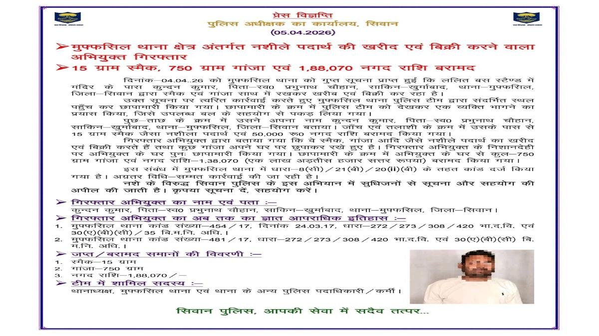 Siwan Police 1 1 22Scope News