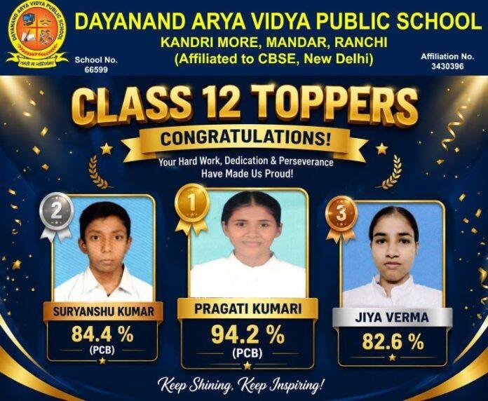CBSE Result 2026: दयानंद आर्य विद्या पब्लिक स्कूल मांडर शाखा के छात्रों का शानदार प्रदर्शन