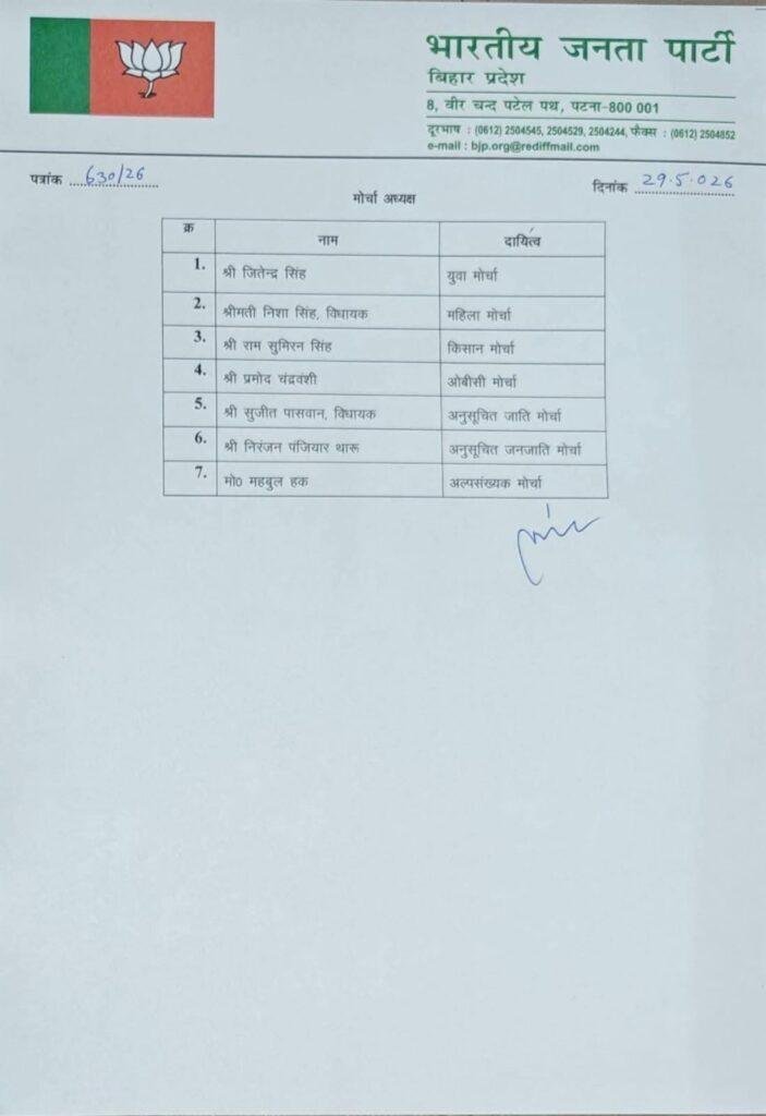 Bihar BJP 2 2 22Scope News