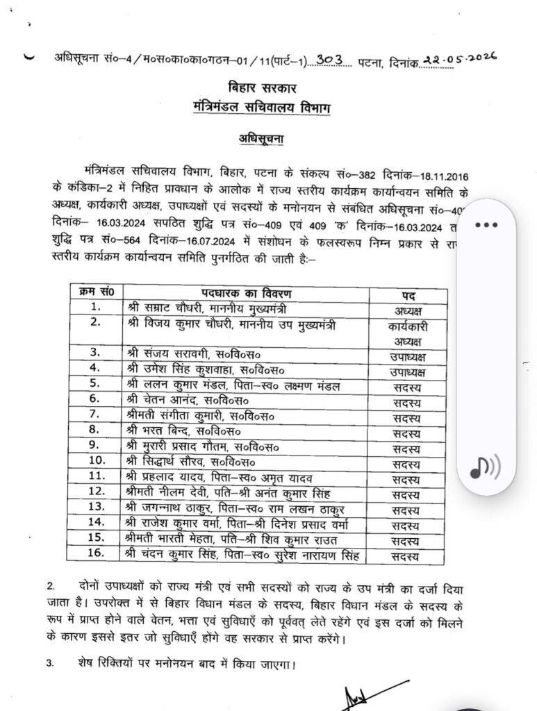 Bihar Gover 4 22Scope News