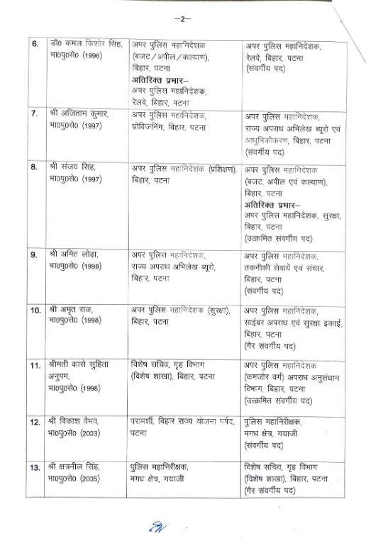 IPS 2 22Scope News
