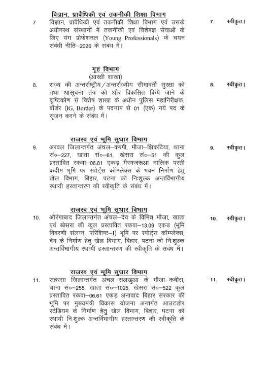 Samrat Cabinet 2 1 22Scope News