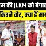 Bengal में जयराम के JLKM का Baghmundi और Joypur में कैसा रहा प्रदर्शन? मिले इतने वोट! किस स्थान पर?
