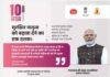 PM Surakshit Matritva Abhiyan: 10वीं वर्षगांठ पर बिहार में विशेष शिविर, 77 लाख से अधिक गर्भवतियों को मिला लाभ