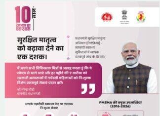 PM Surakshit Matritva Abhiyan: 10वीं वर्षगांठ पर बिहार में विशेष शिविर, 77 लाख से अधिक गर्भवतियों को मिला लाभ