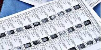 Jharkhand Voter List Revision 2026: आज से शुरू हुआ विशेष गहन पुनरीक्षण अभियान, हर मतदाता को भरना होगा फॉर्म