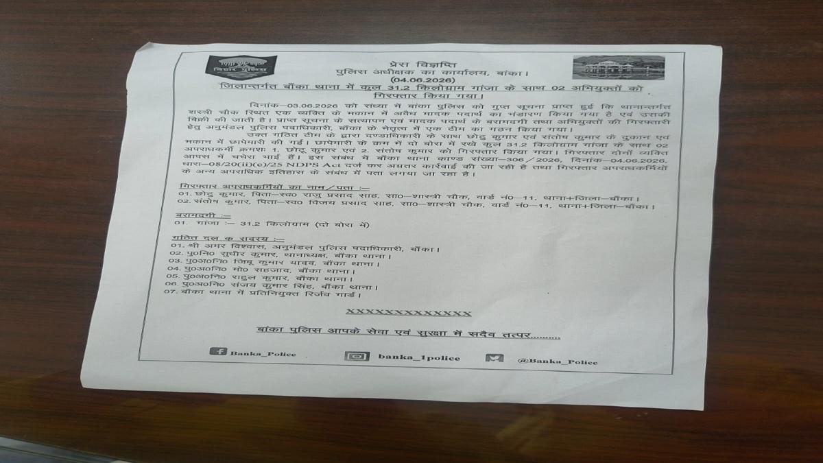 Banka Police 2 22Scope News
