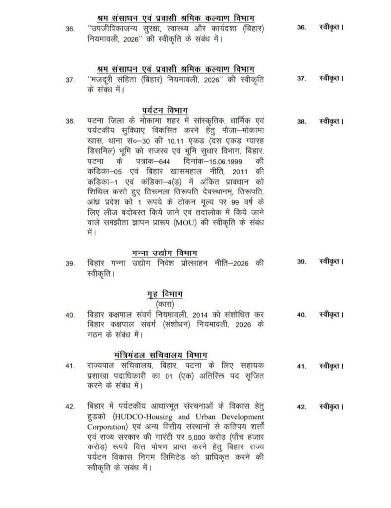 Bihar Cabinet 10 22Scope News