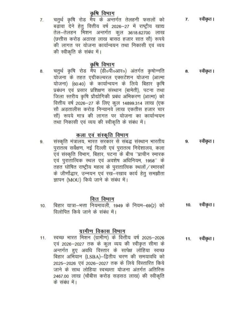 Bihar Cabinet 5 22Scope News