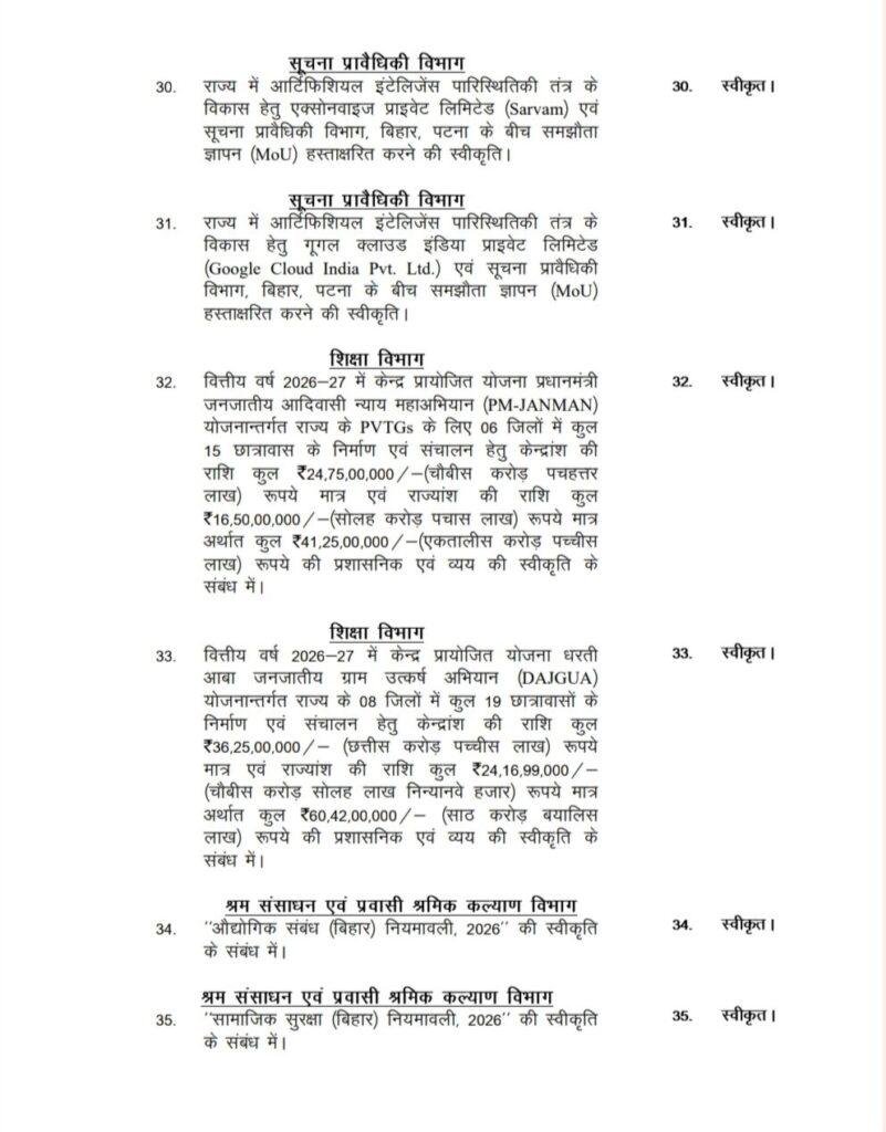 Bihar Cabinet 9 22Scope News