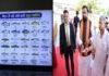 मुख्यमंत्री ने कहा- पटना में NFDB हैदराबाद के क्षेत्रीय कार्यालय के उद्घाटन होने से बिहार में मत्स्यपालन को मिलेगी गति