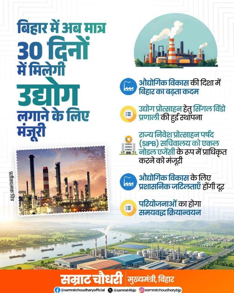 CM Samrat 1 1 22Scope News