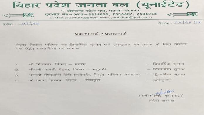 बिहार MLC चुनाव : JDU ने जारी की अपने उम्मीदवार की सूची