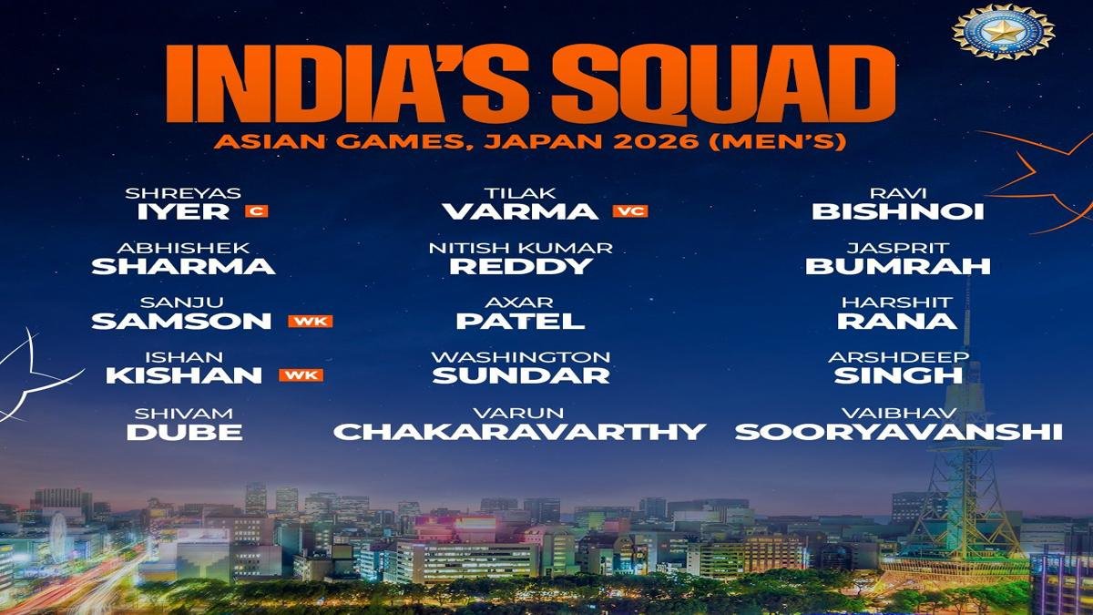 Team India 2 22Scope News
