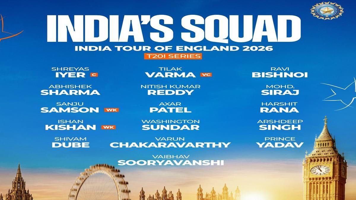 Team India 22Scope News