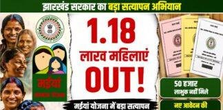 Maiya Samman Yojana: सत्यापन में 1.18 लाख लाभुक बाहर, 3.19 लाख राशन कार्ड रद्द होने का असर