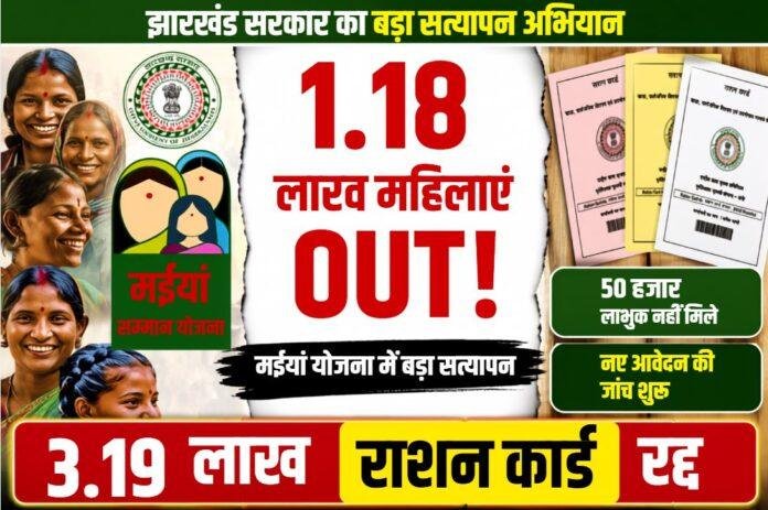 1906 Maiya Samman Yojana: सत्यापन में 1.18 लाख लाभुक बाहर, 3.19 लाख राशन कार्ड रद्द होने का असर