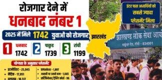  Jharkhand Employment News: नौकरी दिलाने में धनबाद नंबर वन, 2025 में 1742 युवाओं को मिला रोजगार