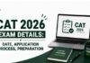 CAT 2026 Registration: तीन अगस्त से शुरू होंगे आवेदन, 29 नवंबर को होगी परीक्षा, जानें पूरी प्रक्रिया