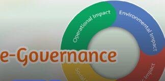 Jharkhand e-Governance: सरकारी कर्मचारियों के लिए बड़ी राहत, Home Loan, Pay Slip और Pension Process होगा पूरी तरह Online