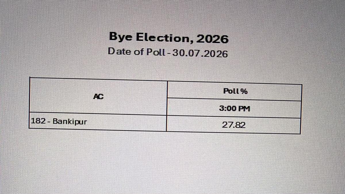 Bankipur Seat Vote 22Scope News