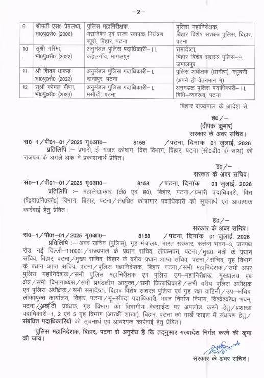 बिहार सरकार ने 12 IPS अधिकारियों को किया इधर-उधर, पंकज दराद का ट्रांसफर | 22Scope News IPS 2 22Scope News